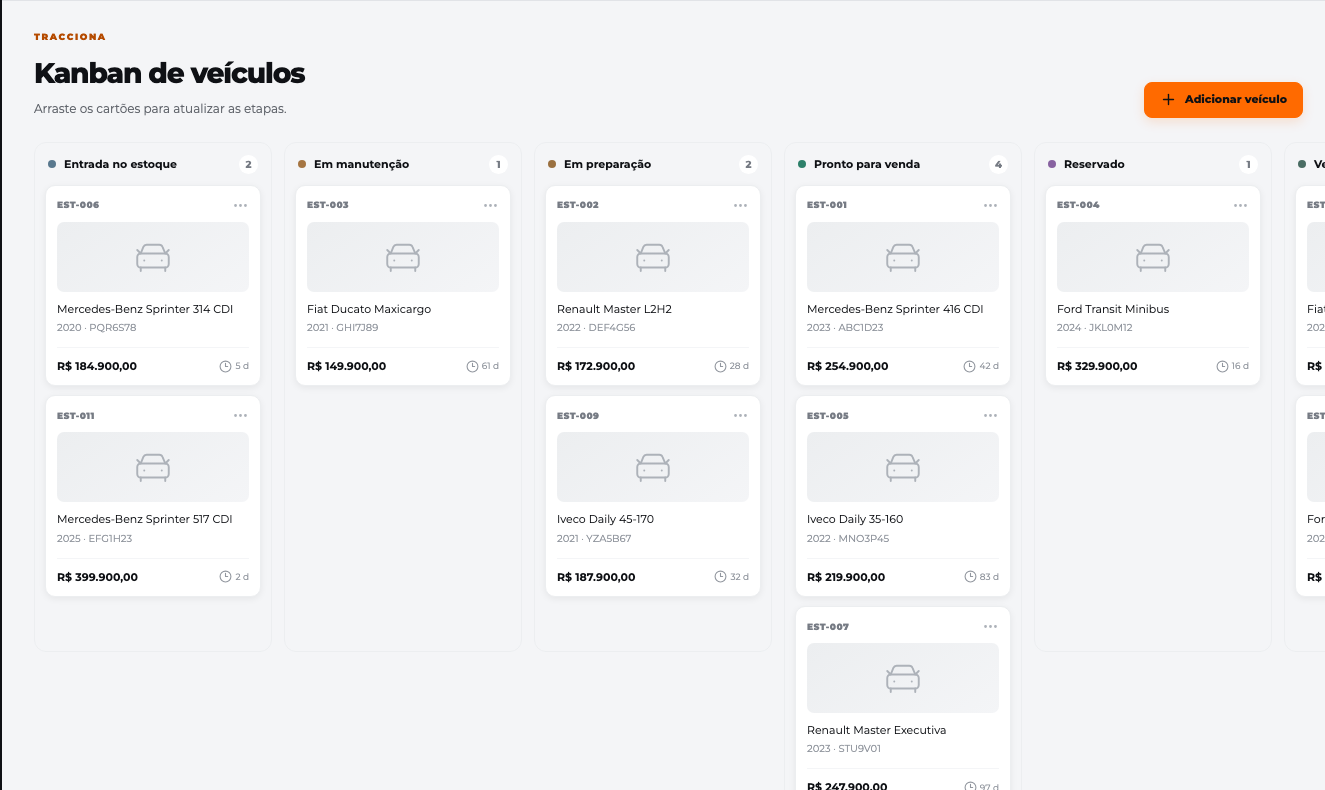 Kanban real da Tracciona com veículos organizados por etapa, usando dados fictícios